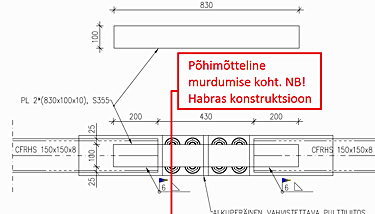 Insener Toomas Kaljase joonis Võru Maxima konstruktsiooni nõrkuse kohta. Sama viga läks Soome Riihimäe jäähalli puhul parandamisele.
