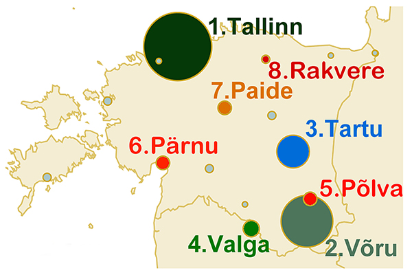 Loetavuse järjestus Eesti linnades.