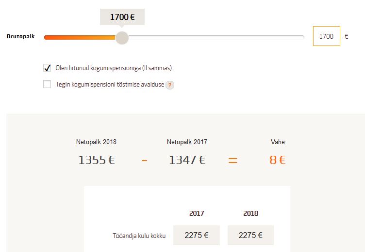 https://kukkur.swedbank.ee/palgakalkulaator